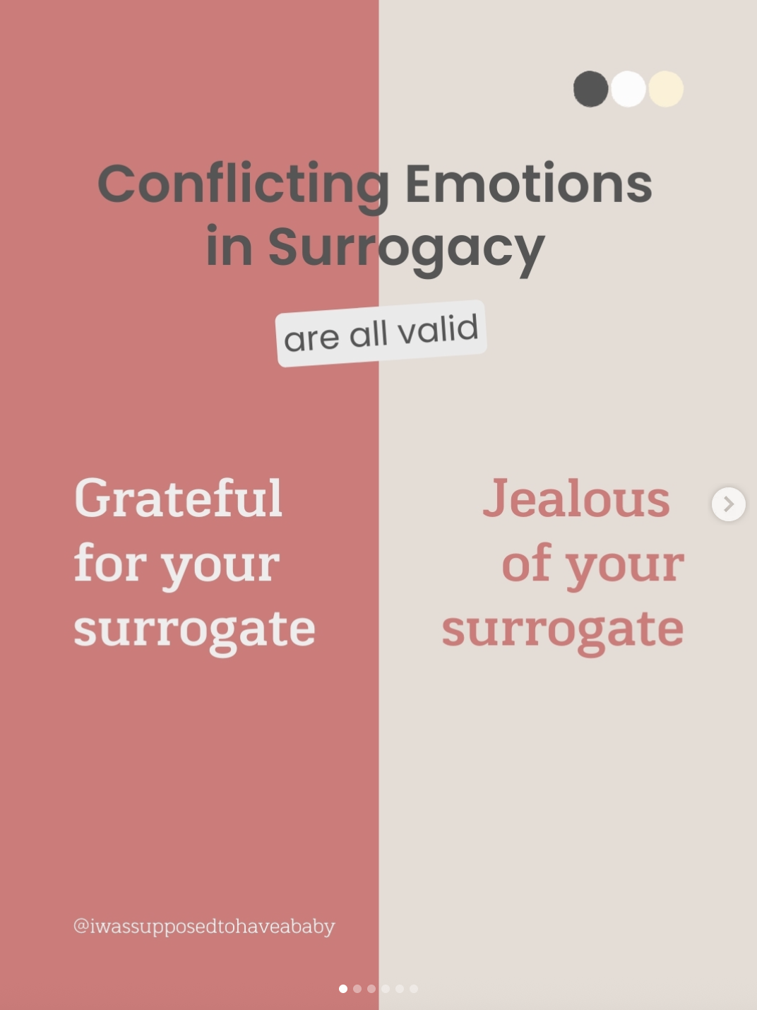 Conflicting Emotions in Surrogacy