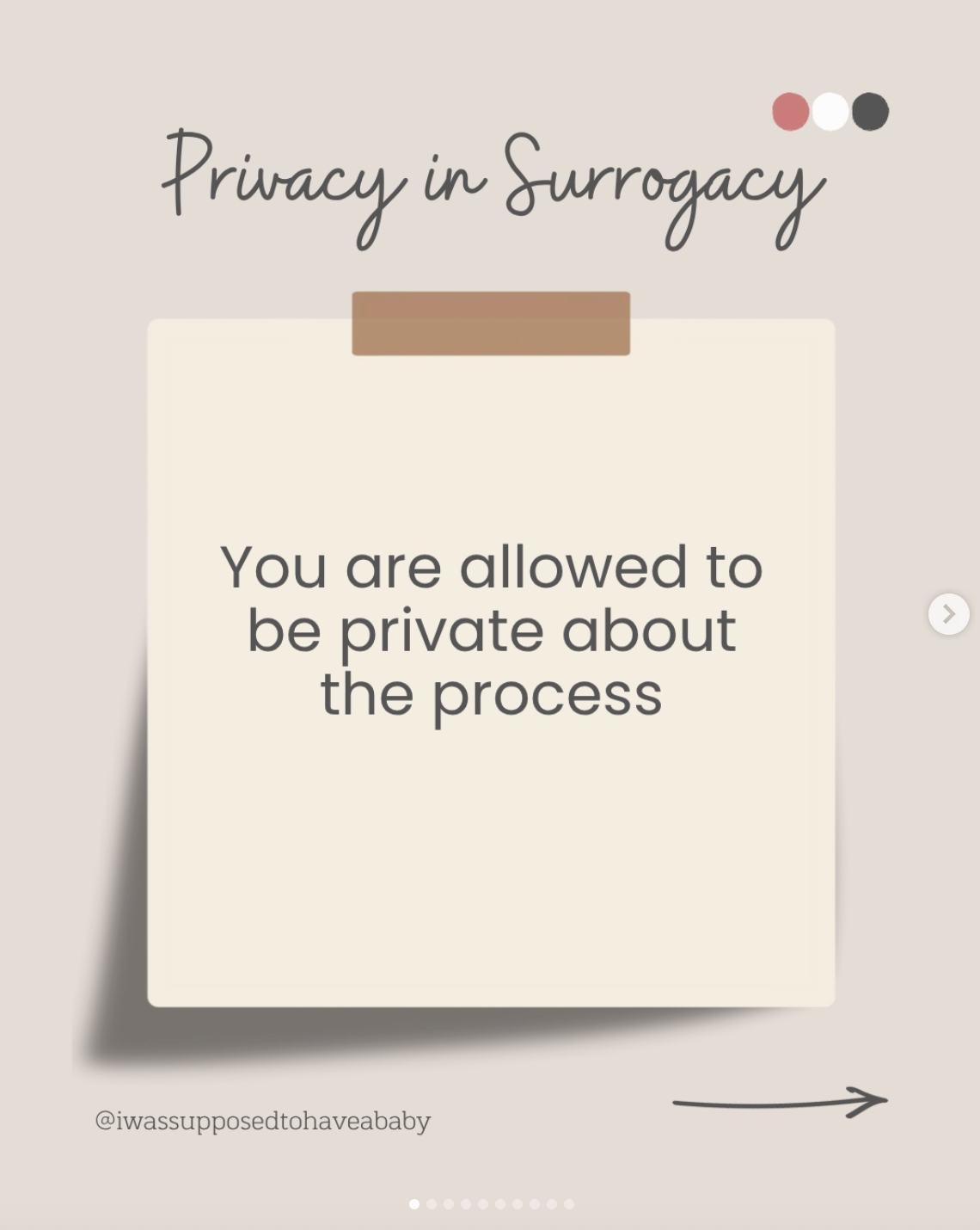 Privacy in Surrogacy