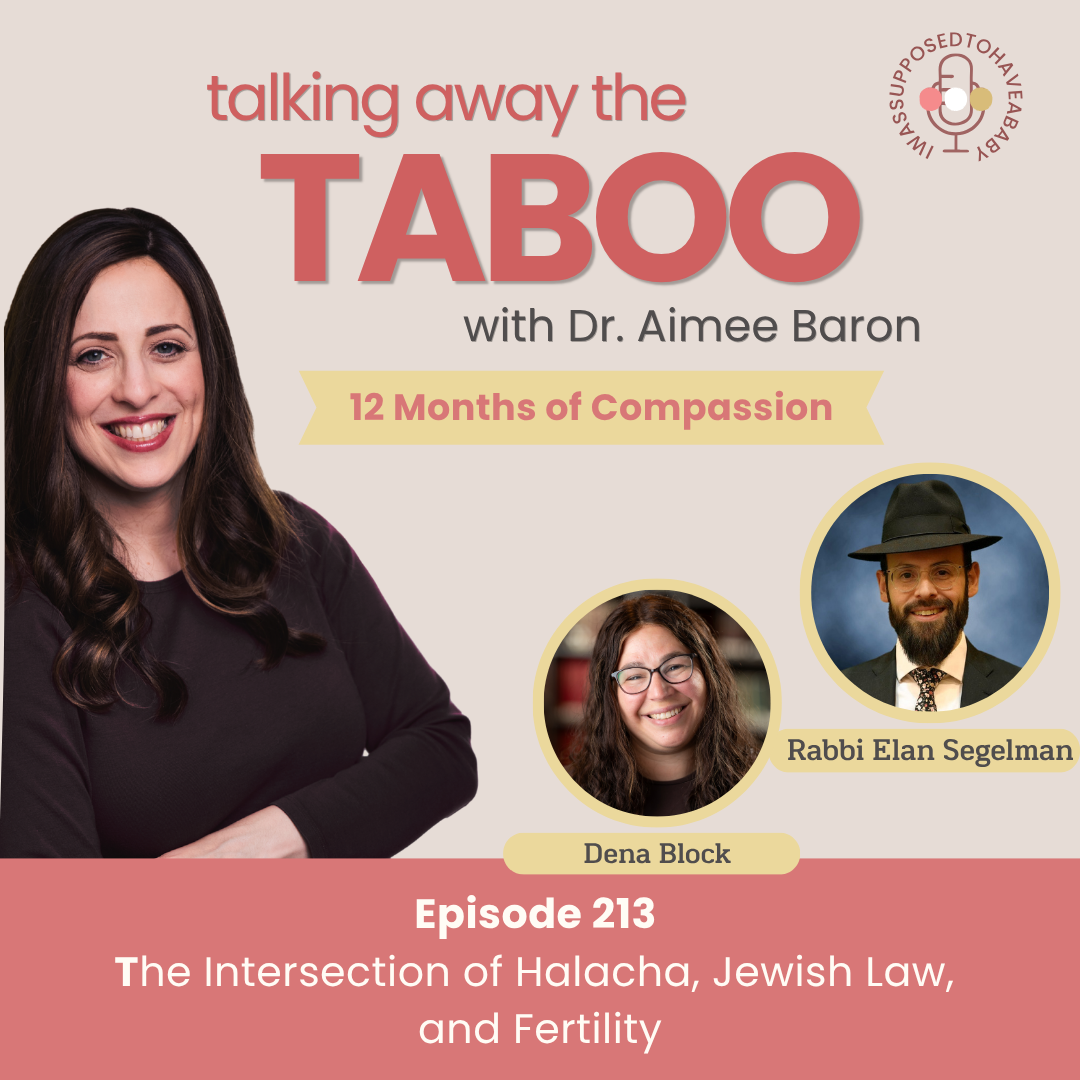 The Intersection of Halacha, Jewish Law,and Fertility