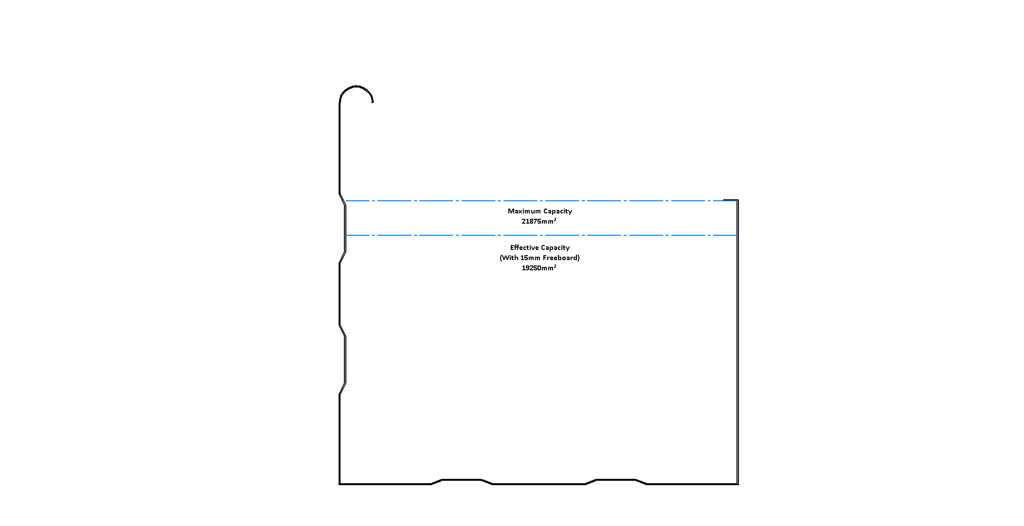 Cube 175 Capacities.PNG