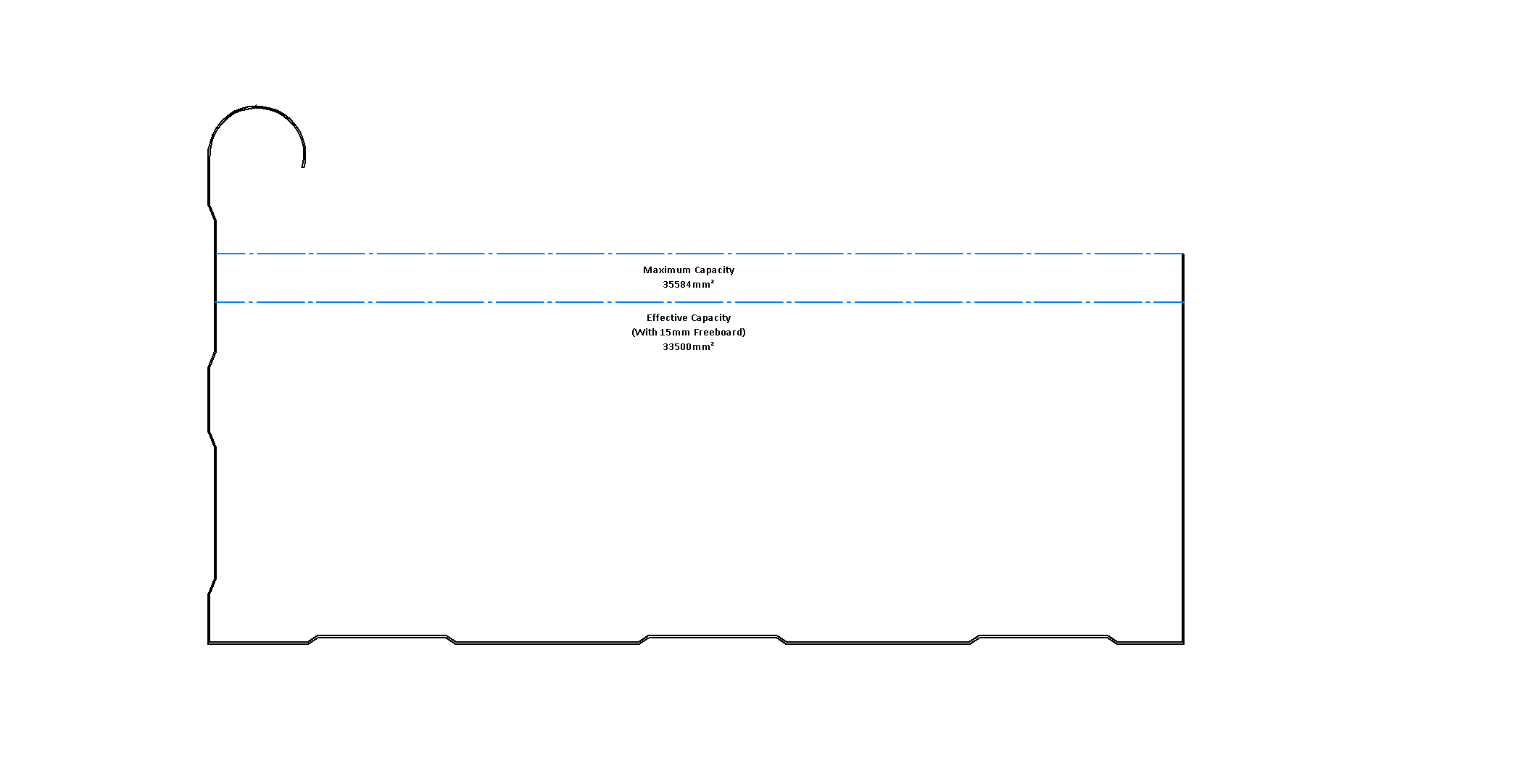 Cube 300 Capacities.PNG