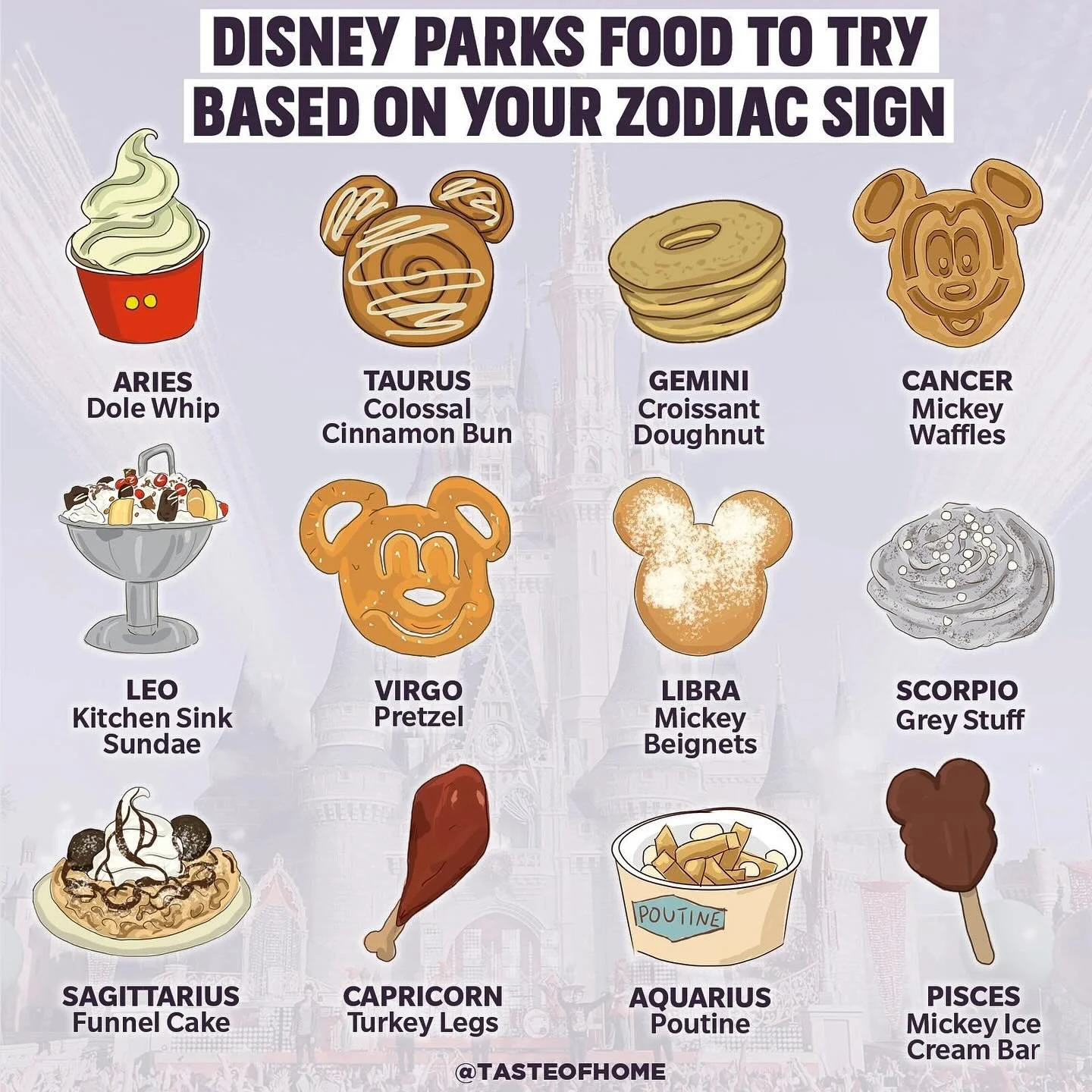 Dreaming of a magical Disney getaway? Now&rsquo;s your chance to experience FREE dining at Walt Disney World in 2025! 🍽️✨ This is one of Disney&rsquo;s biggest promotions of the year, and as your Disney travel expert, we are here to make sure you ge