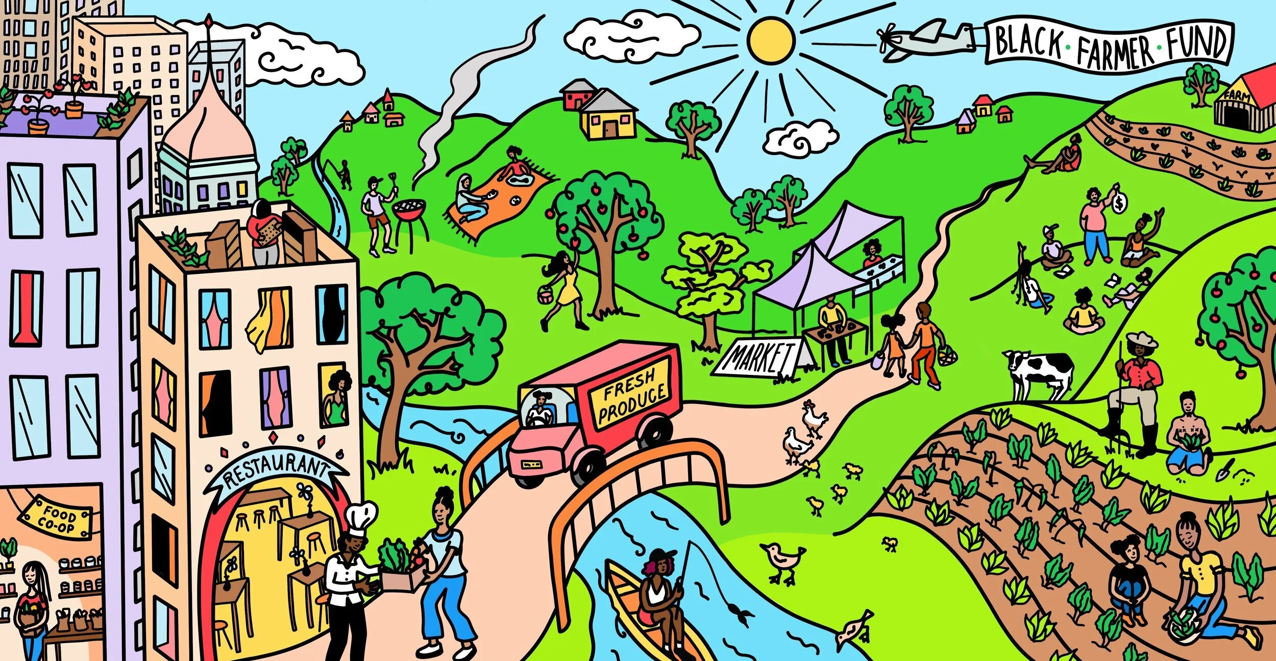 Image Credit: https://www.blackfarmerfund.org/