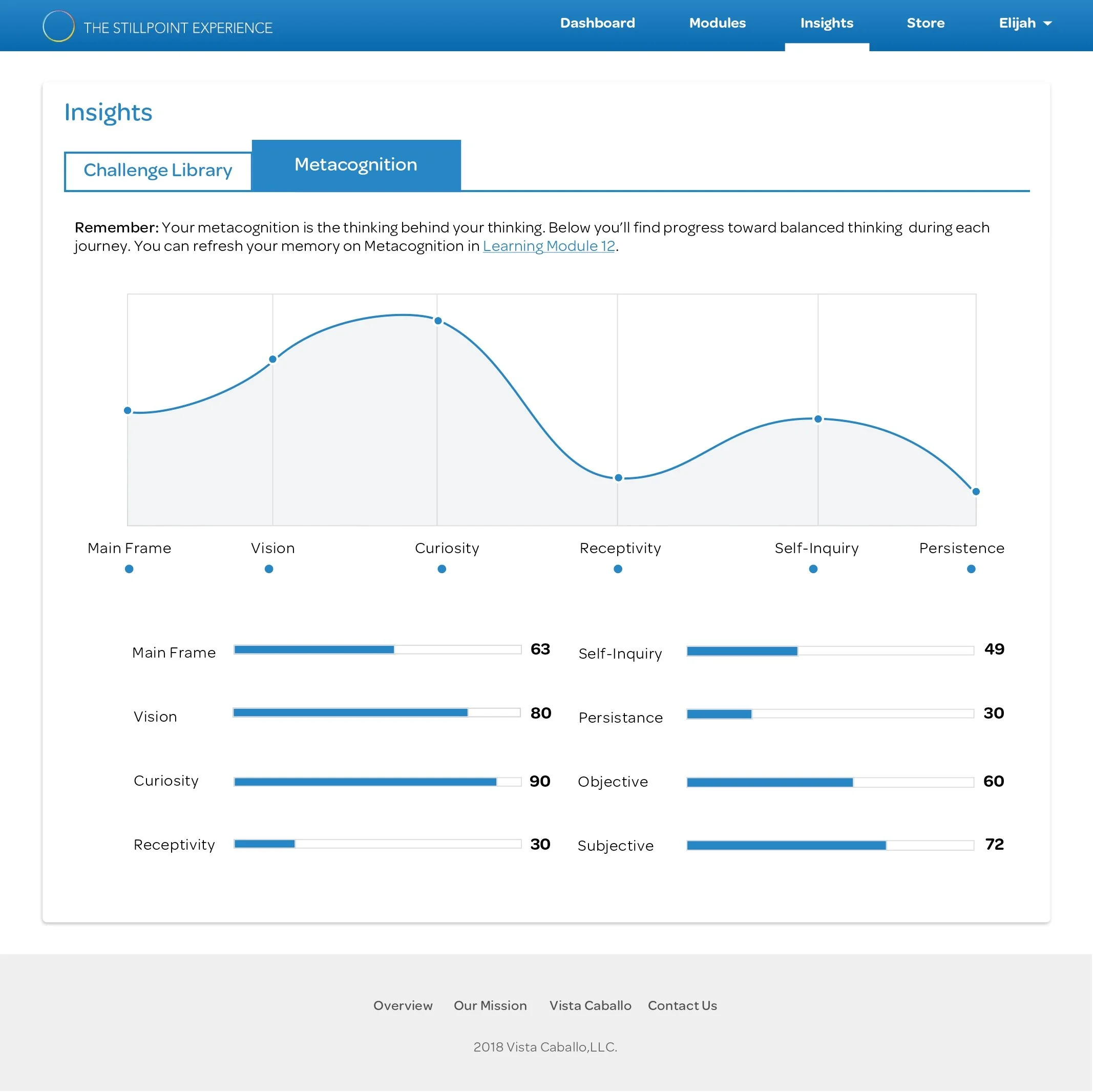 06_StillPoint_Dashboard3.0_page-0008.jpg