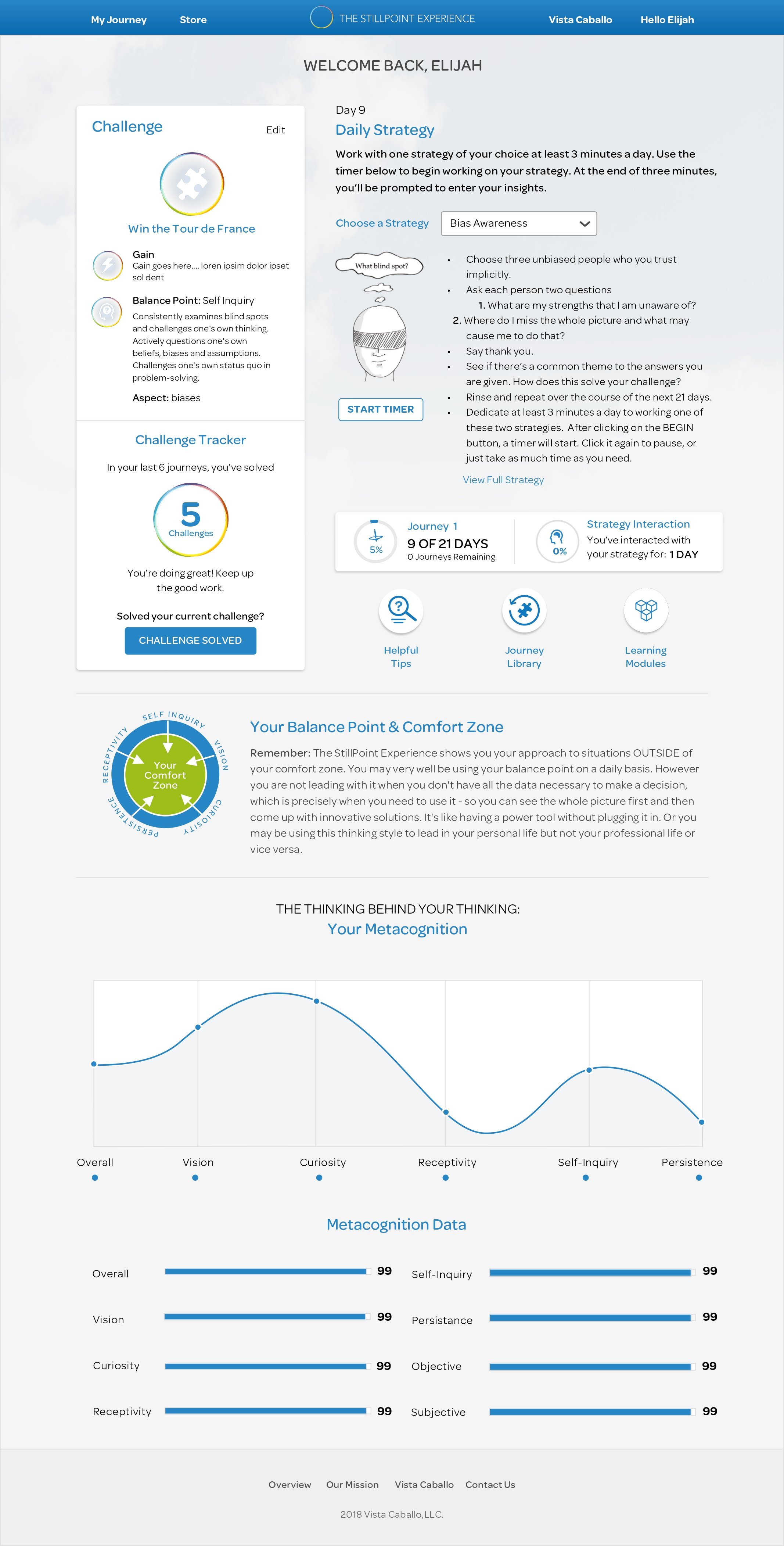 03_StillPointExperience_Dashboard2.0_page-0001.jpg