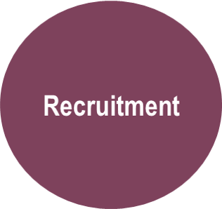 Circle Recruitment.png