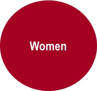 Circle Women.png