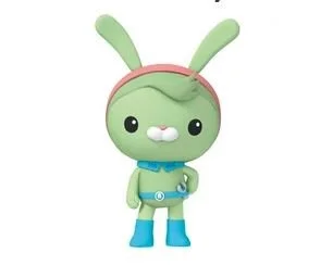 Neglected Business Plan Tweaks