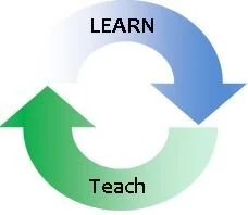 When You Get - Give When You Learn - Teach