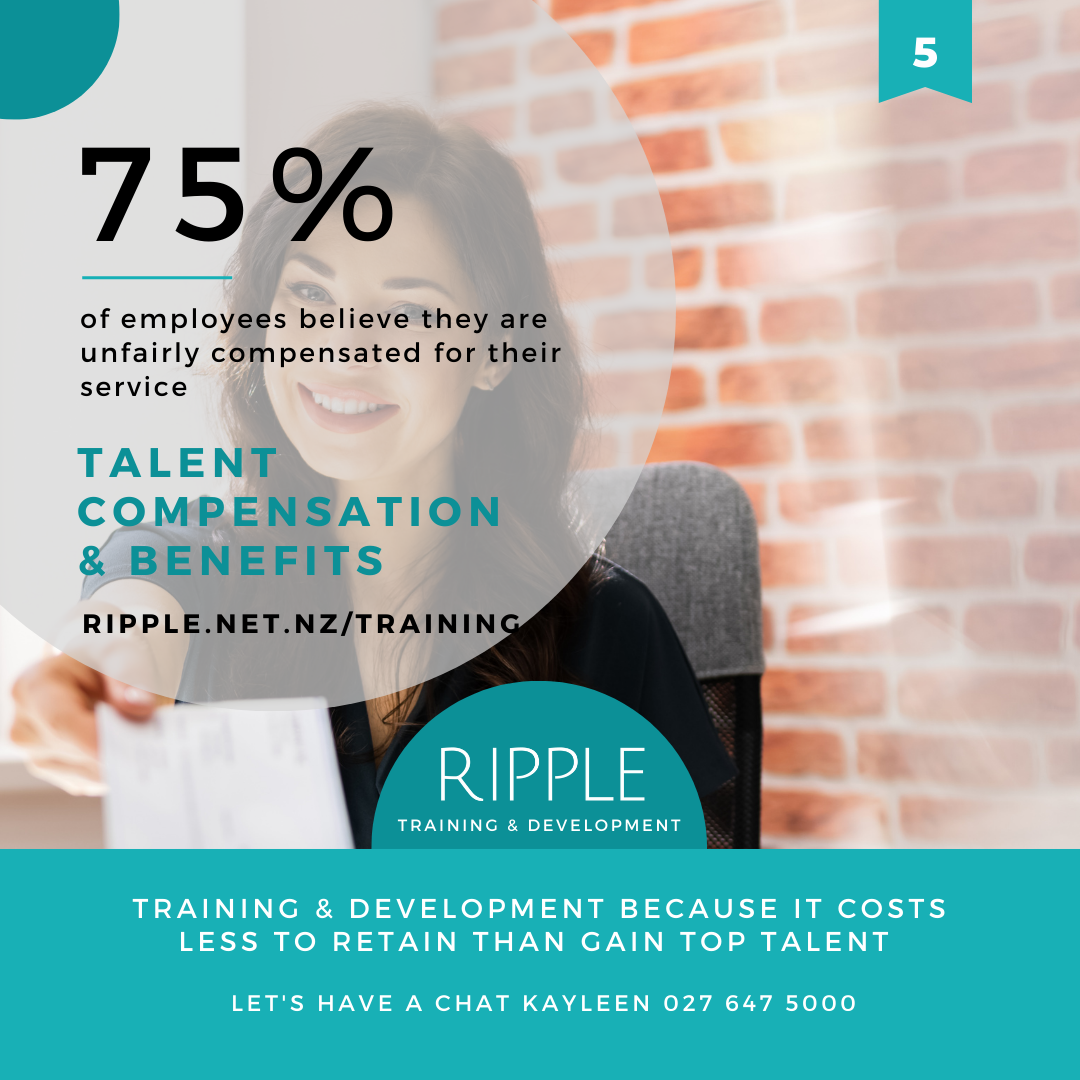 Talent Compensation &amp; Benefits