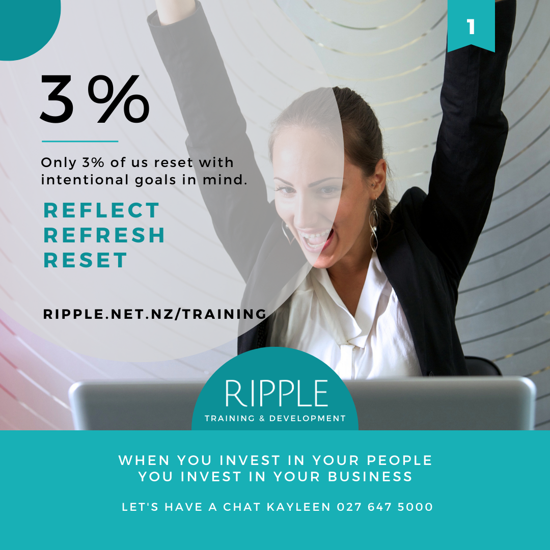 VLOG - Goal Setting - Reflect Refresh Reset 