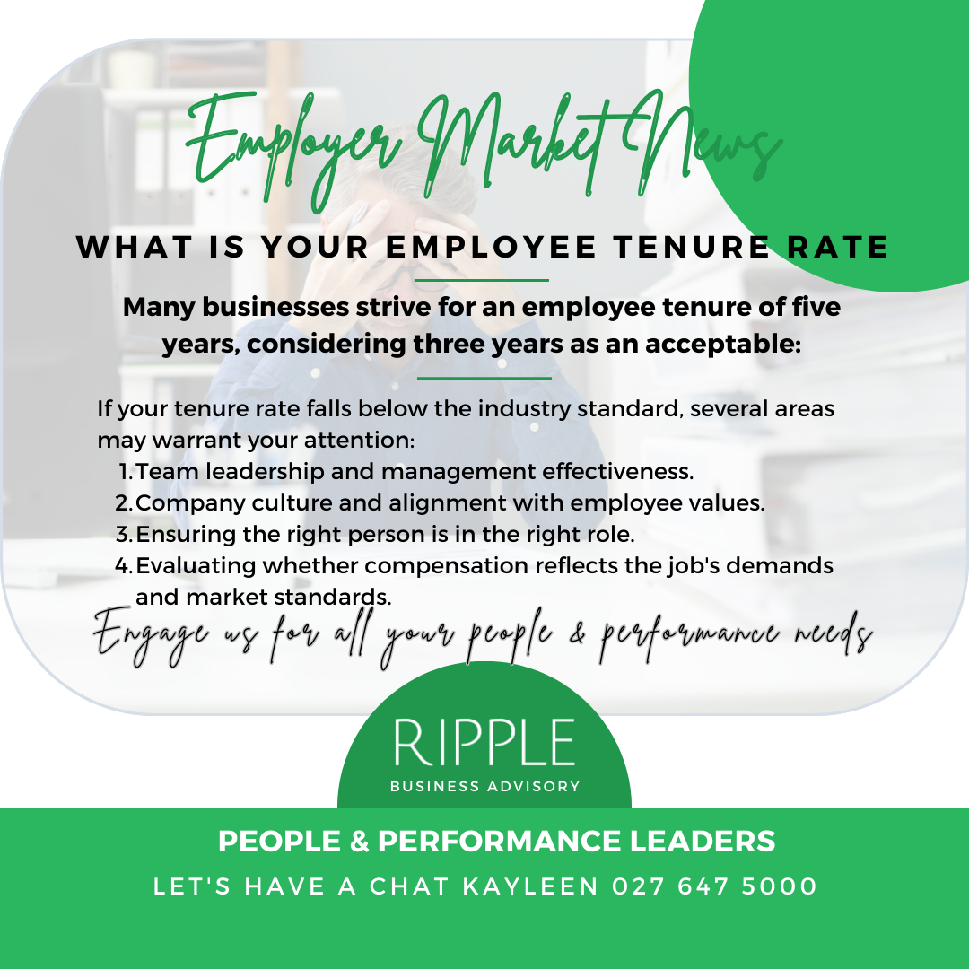 Employer Market News 23/2/24