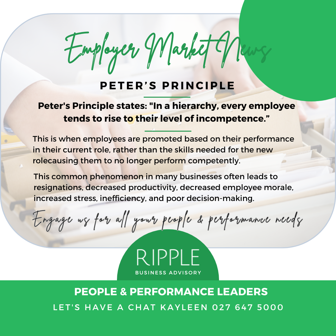 Employer Market News 21/6/24 