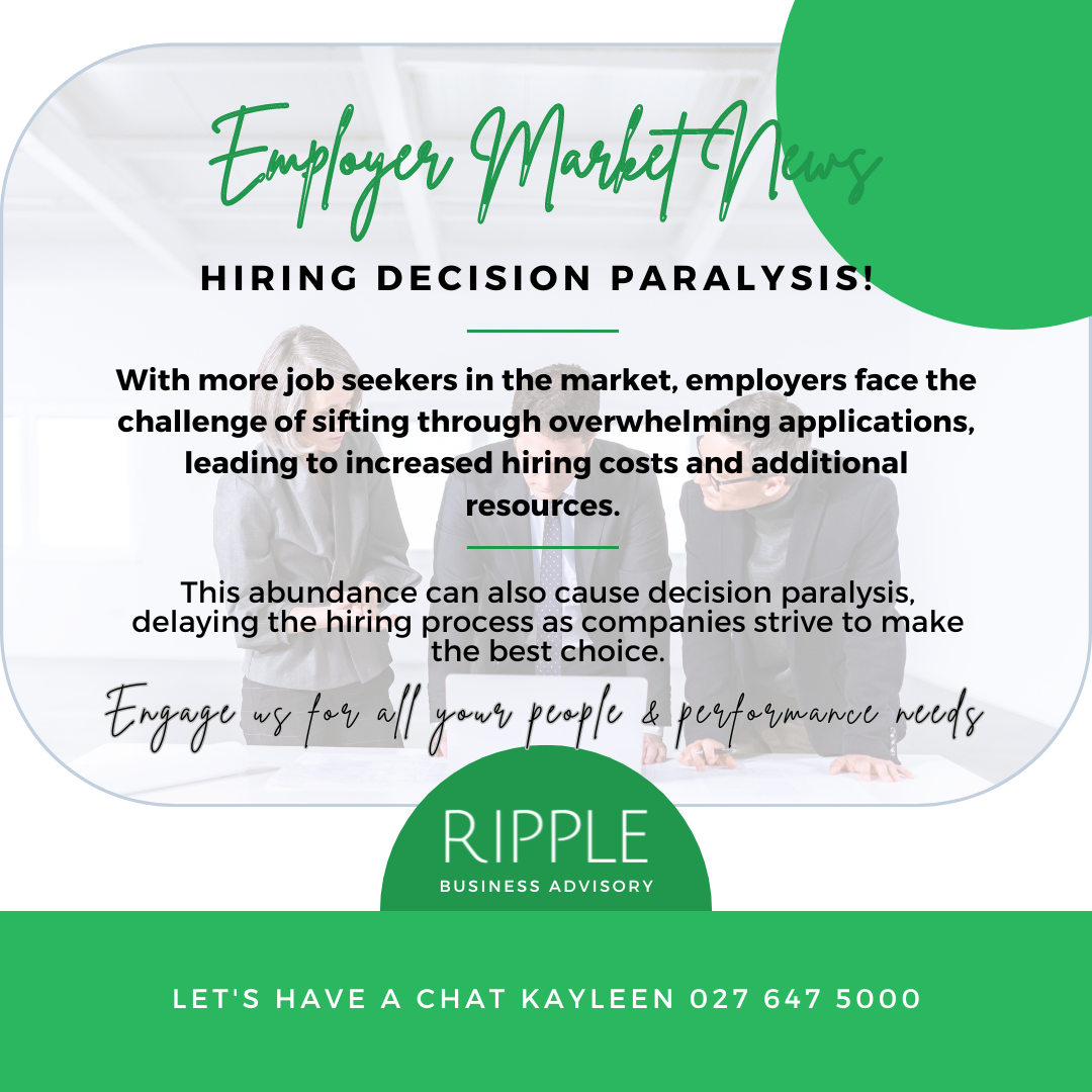 Employer Market News 2/8/24  