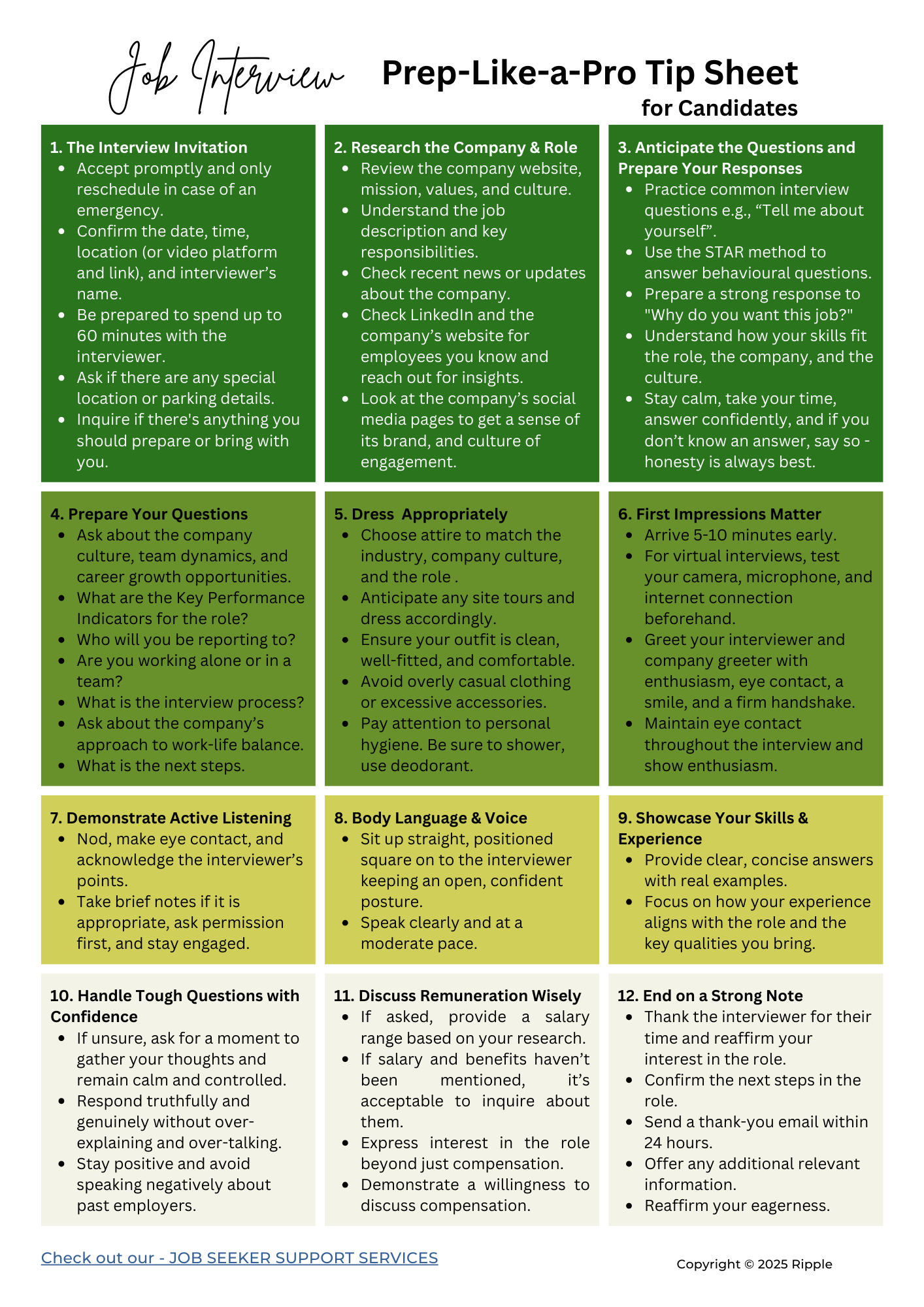 Free Recruitment & HR Tip Sheets | Resources for Employers & Candidates ...