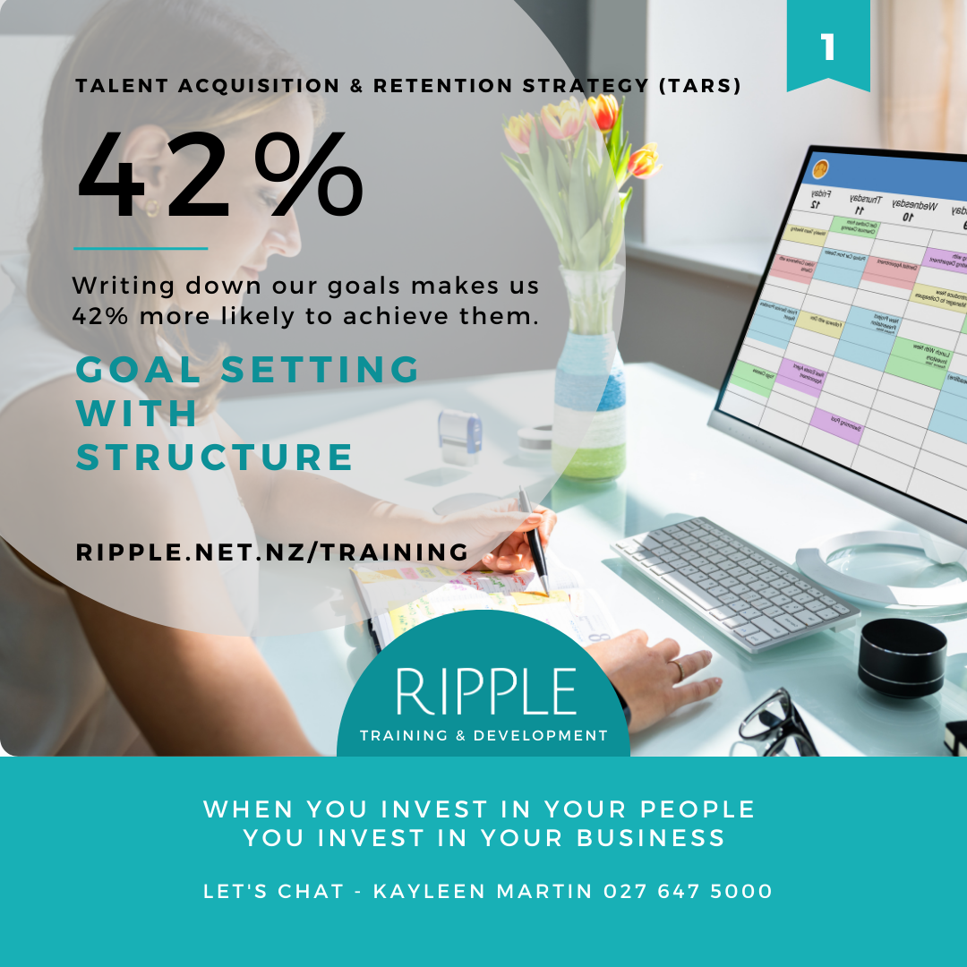 VLOG - Goal Setting with Structure