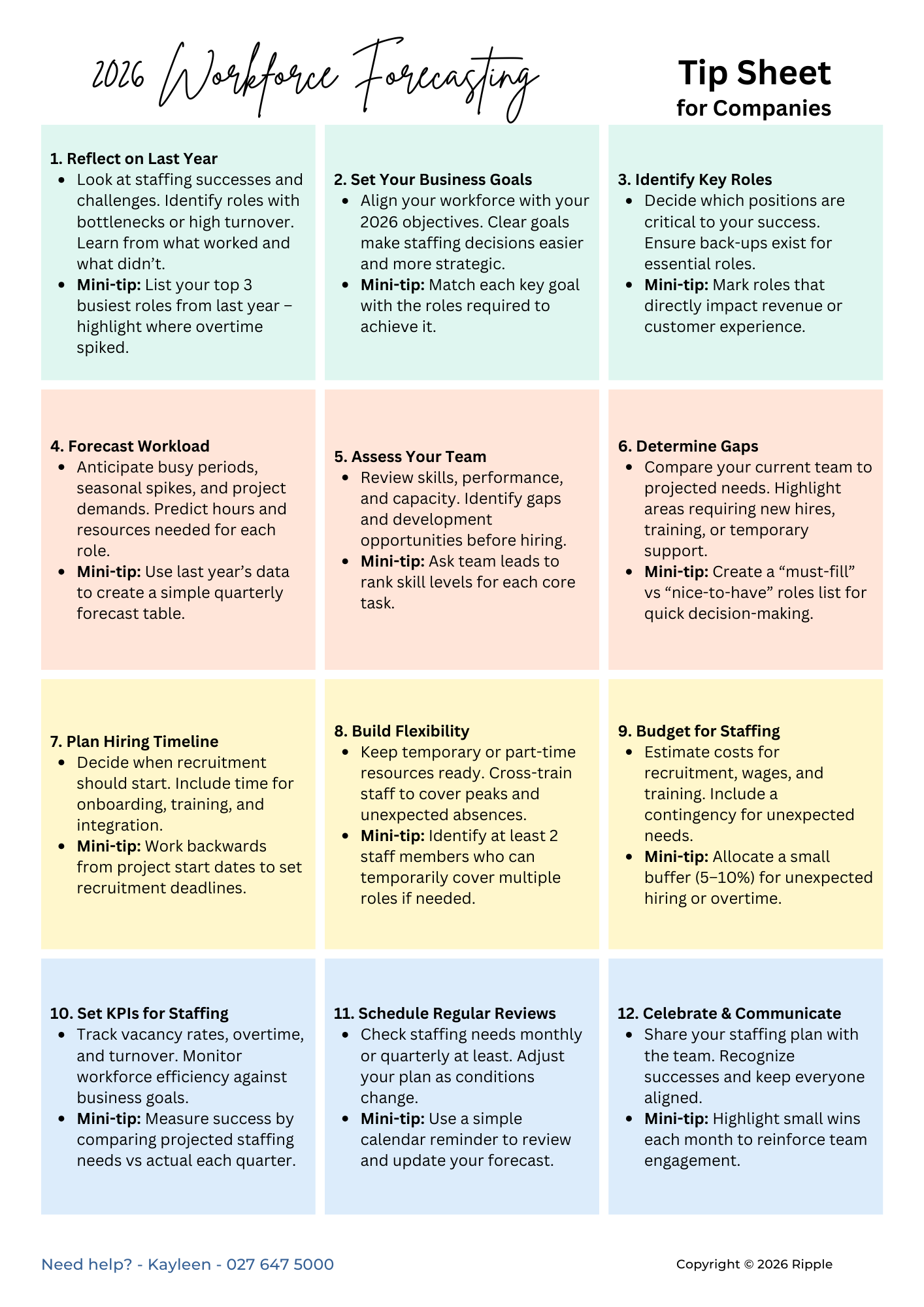 2026 Workforce Forecasting