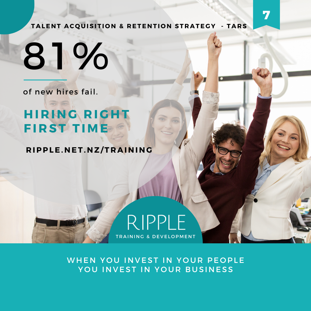 Hiring Right First Time — RIPPLE