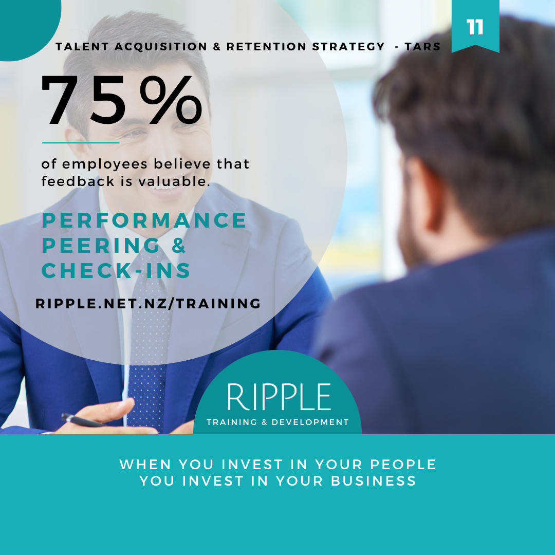 Performance Peering & Check-Ins — RIPPLE