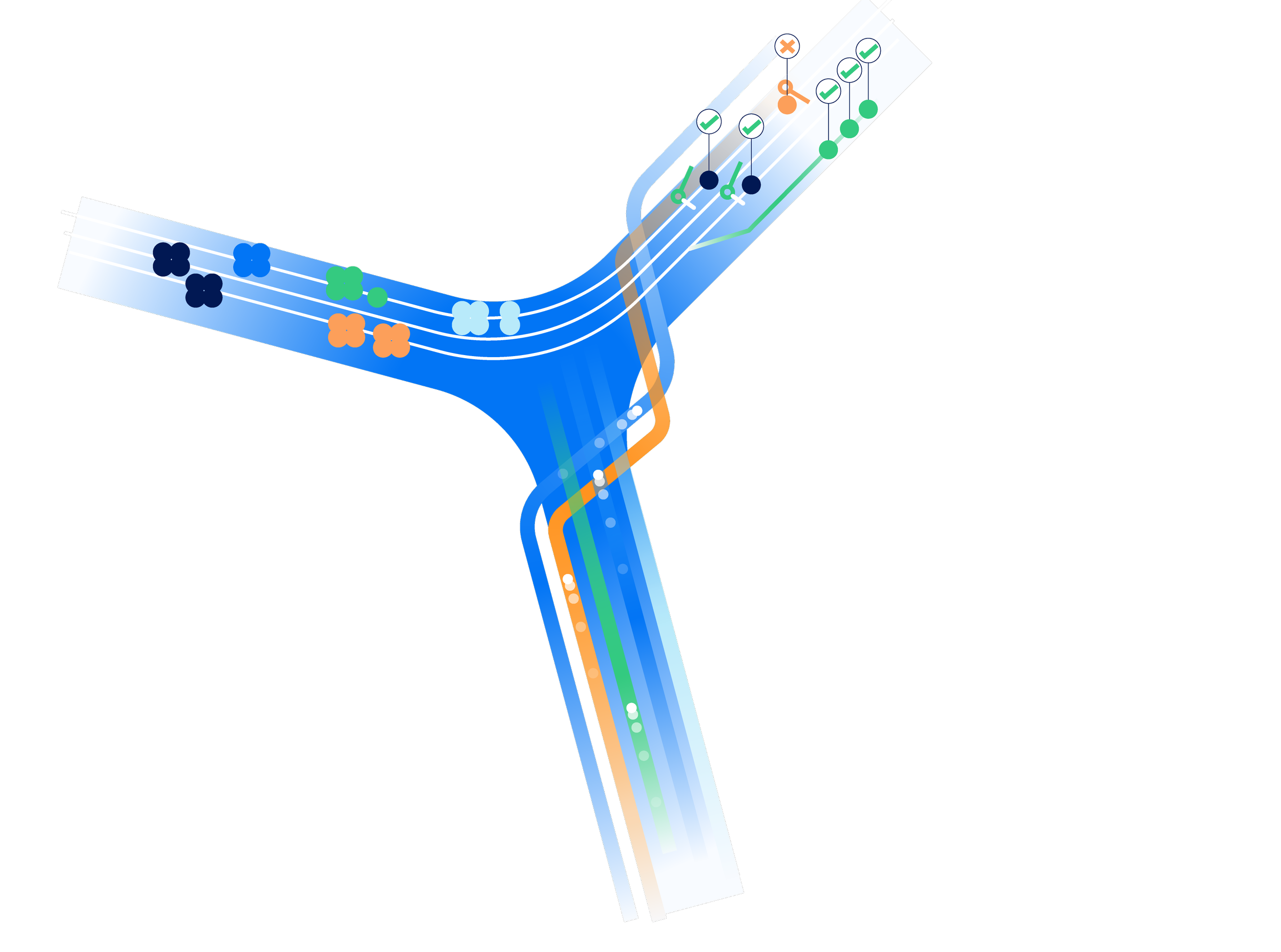 trilemma diagram WO.png