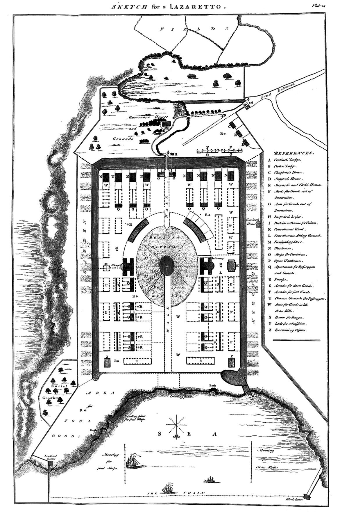 Architecture and Social Distancing: A Long View - SAHGB