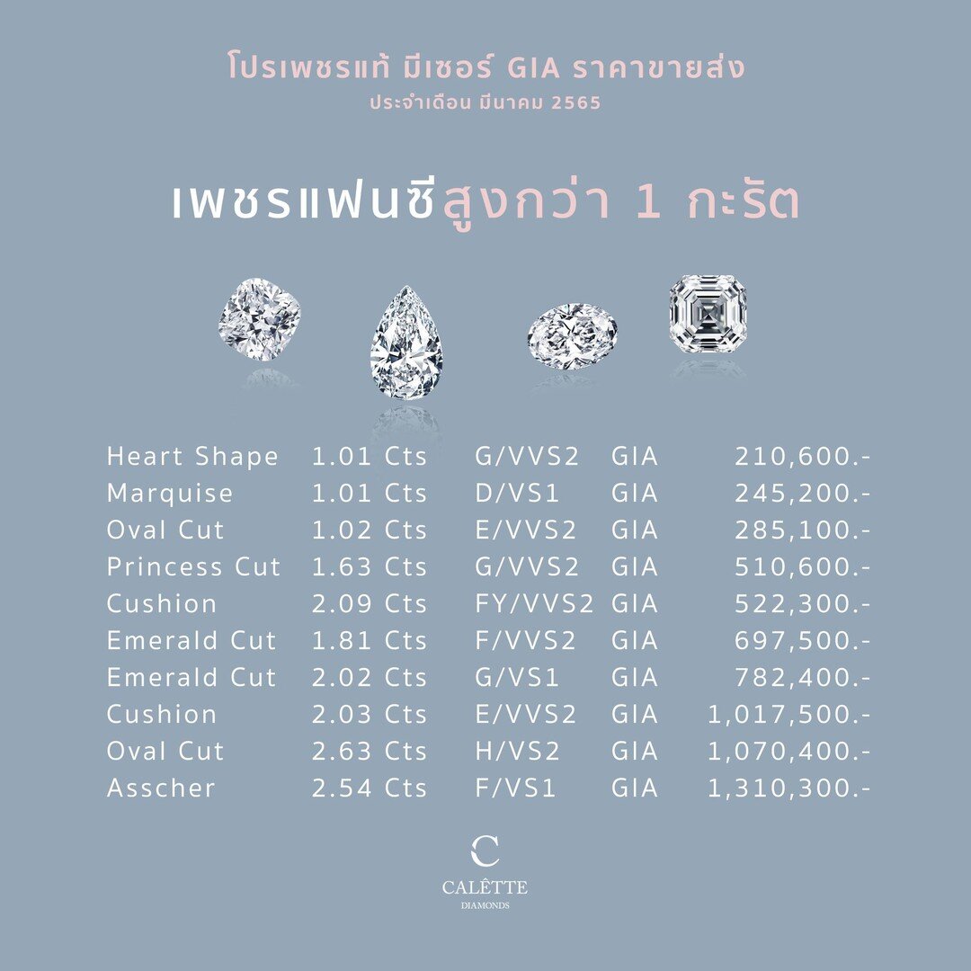 มีนาแล้ว มีเพชรหรือยัง? 💎 เพชรแฟนซีน้ำขาว ๆ ราคาเริ่มต้น 2 แสนบาทค่ะ
.
📣 มองหาเพชรอะไรสอบถามได้นะคะ เรามี #เพชรแท้ กว่า 1 หมื่นเม็ดในสต๊อกให้คุณเลือกค่ะ
.
💬สอบถามรายละเอียดเพิ่มเติมได้ที่
FB: Calette Diamonds เพชร GIA แหวนเพชร แหวนหมั้น
IG: calett