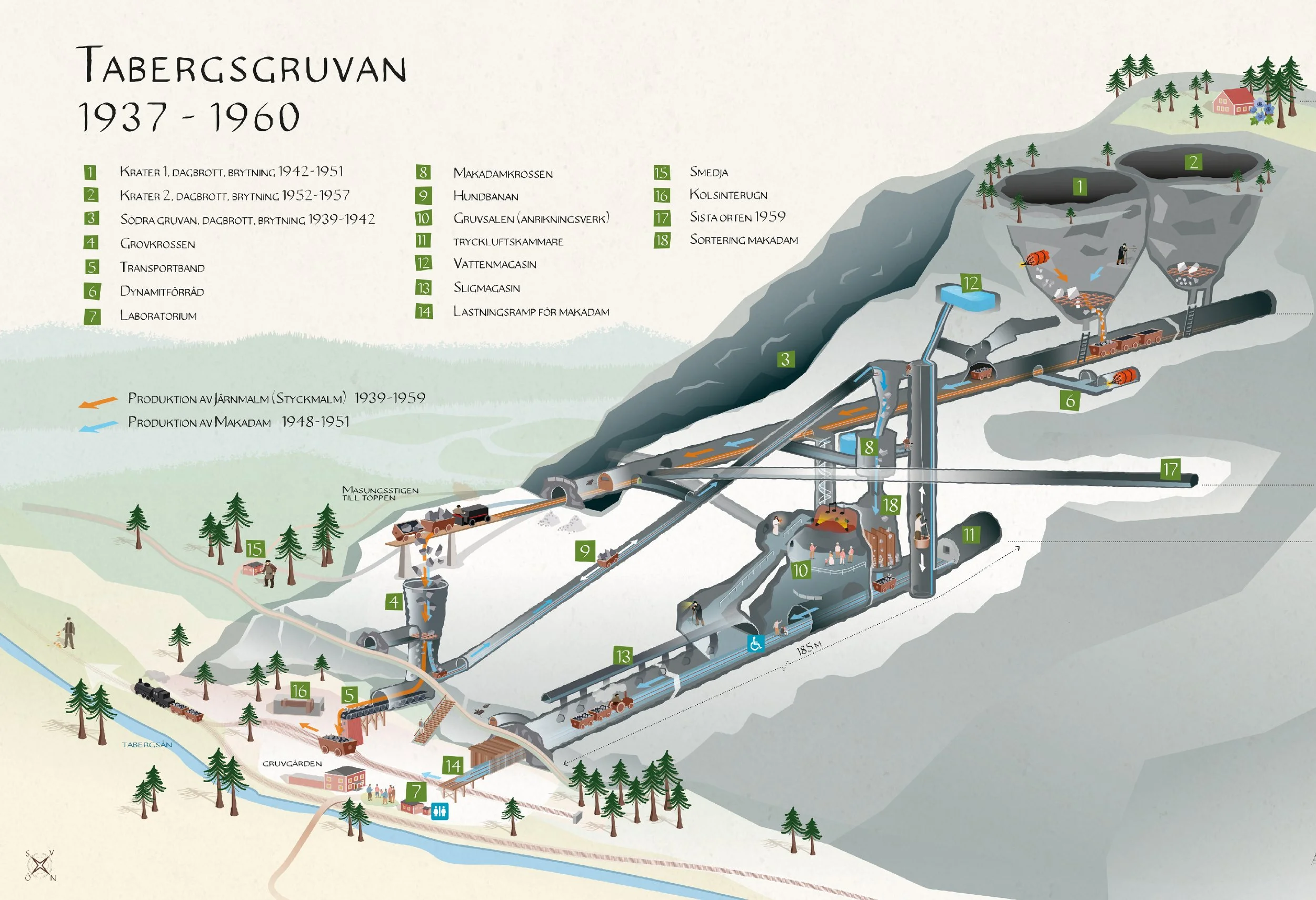 illustration, genomskärning, gruva, tabergsgruvan, infografik, mining