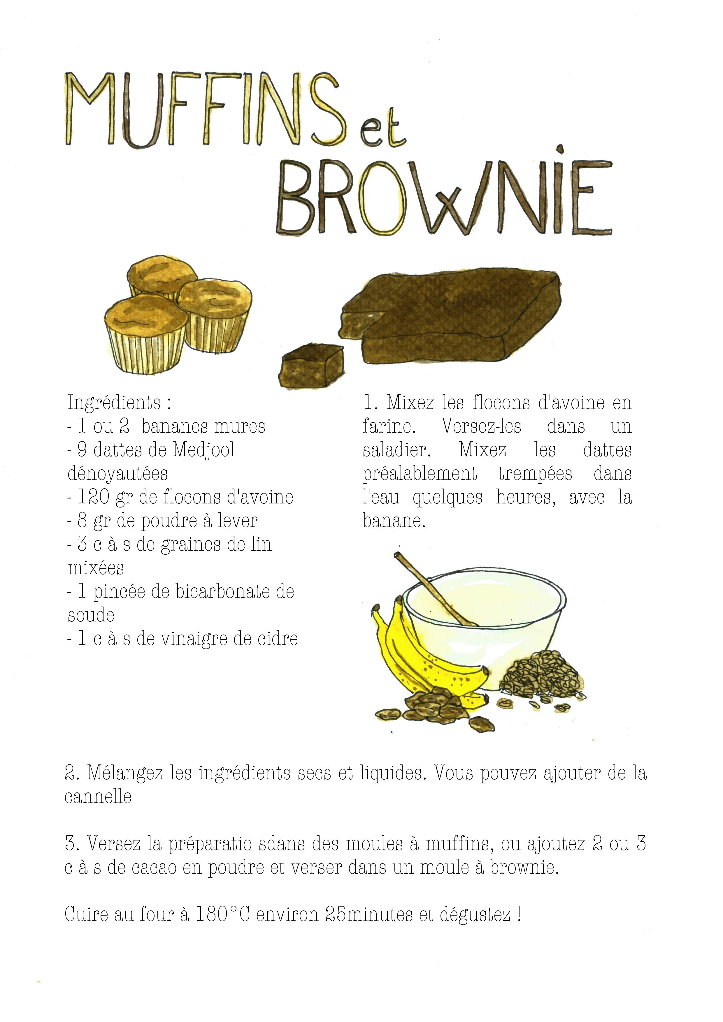 "Meal prep" : les recettes