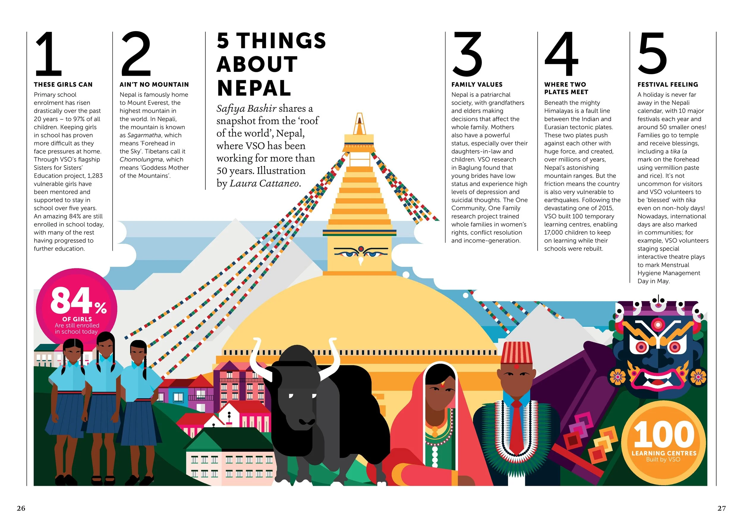 Kin Magazine Issue 5 (VSO) — Lucy Taylor