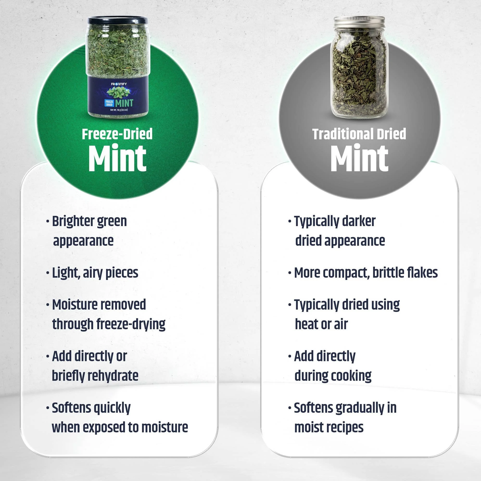 frostify-freeze-dried-mint-leaves-dried-mint-for-cooking-aramotic-06oz-8.jpg