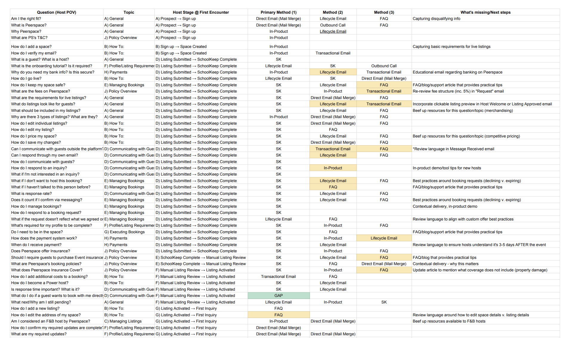 Screen Shot 2020-07-25 at 1.05.22 PM.png
