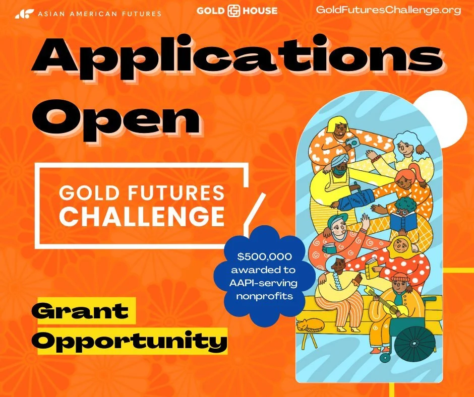 2022 Gold Futures Challenge