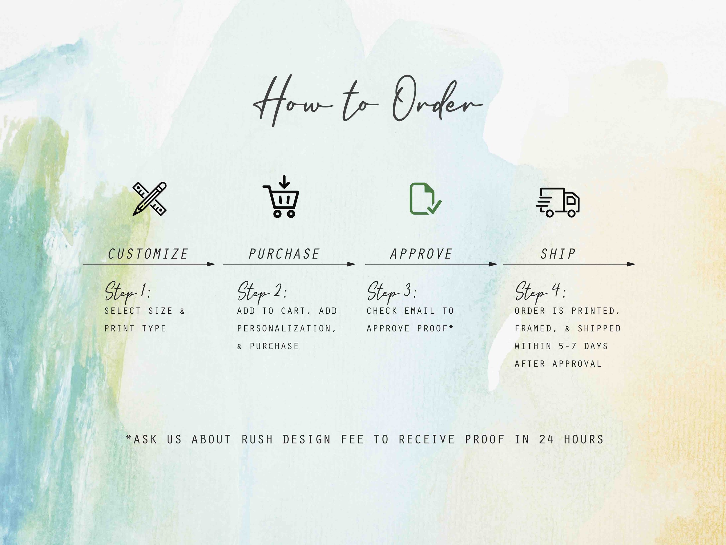 How to Order_Website.jpg