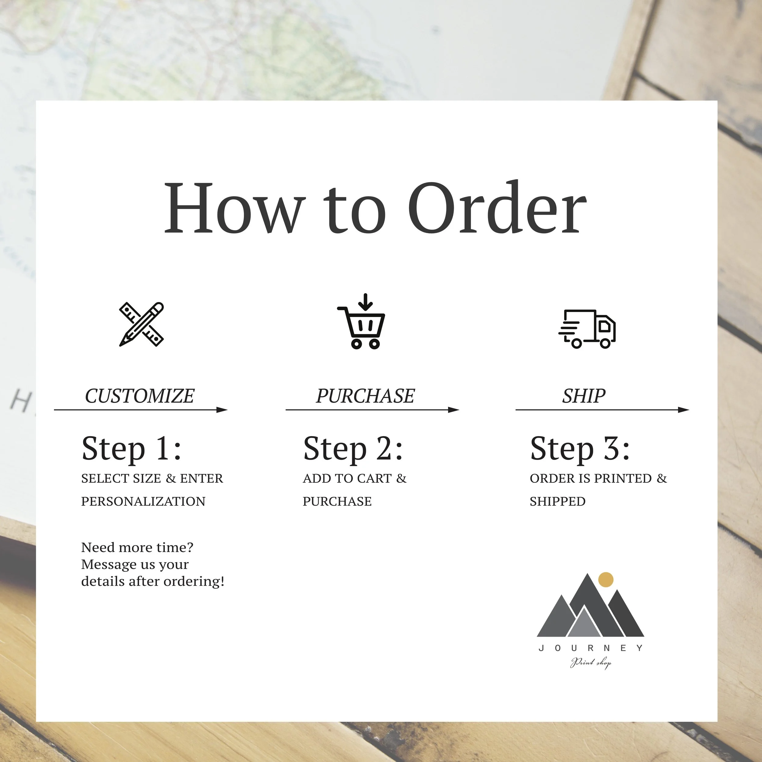 How to Order_Rev 7.jpg