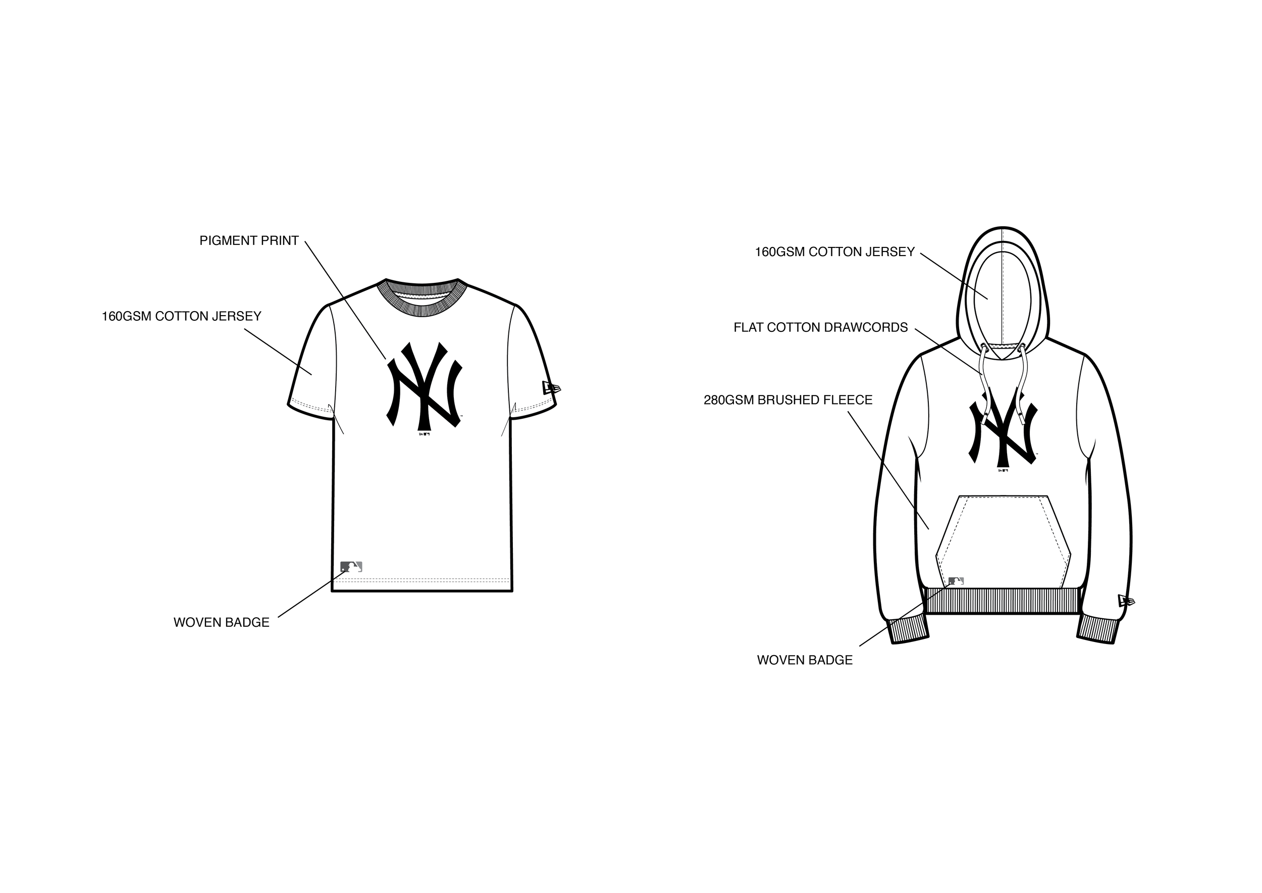 mlb core-03-03.png