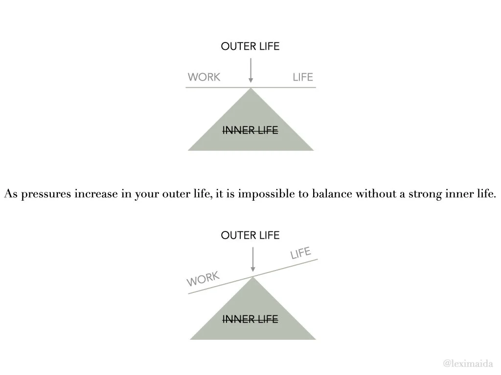 inner-outer life_1.001.jpeg