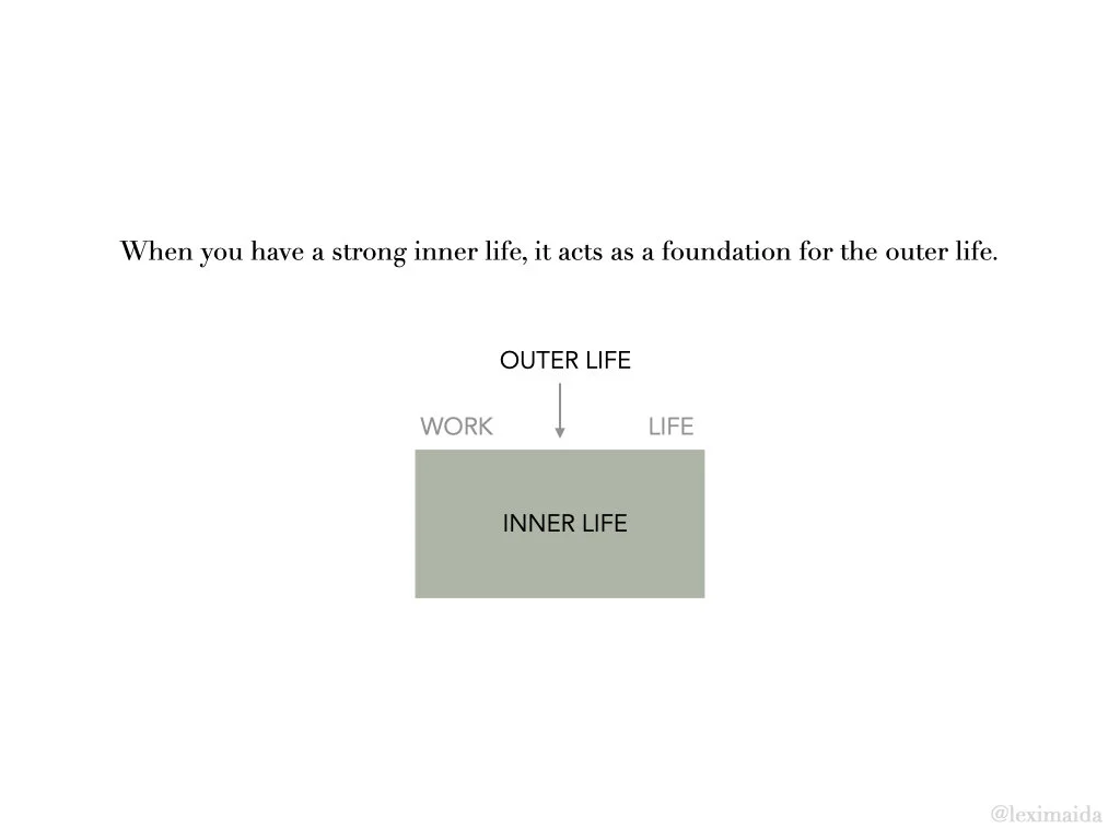 inner-outer life_2.001.jpeg