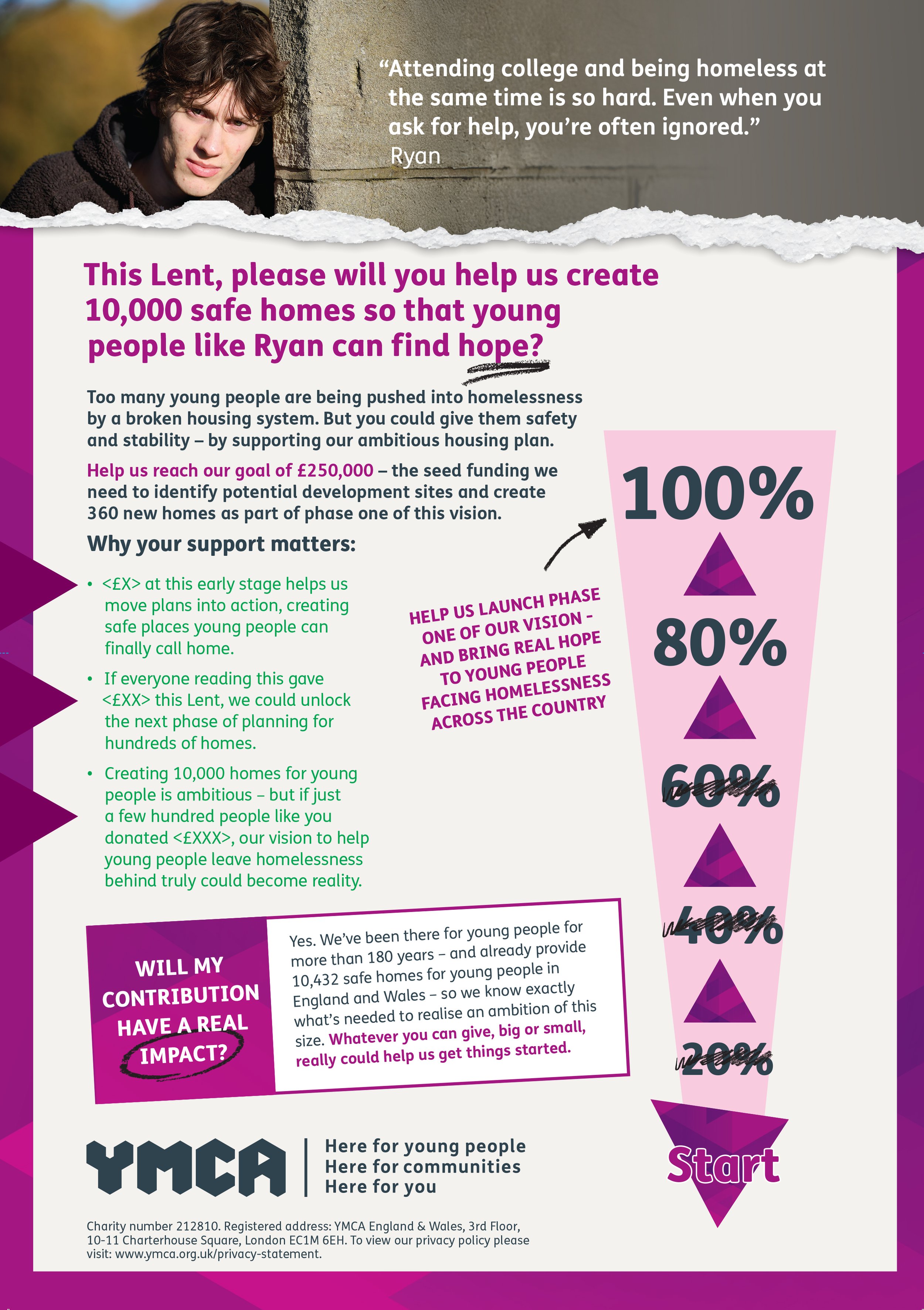 Lent Appeal_SV Form_TEST_Final-4.jpg
