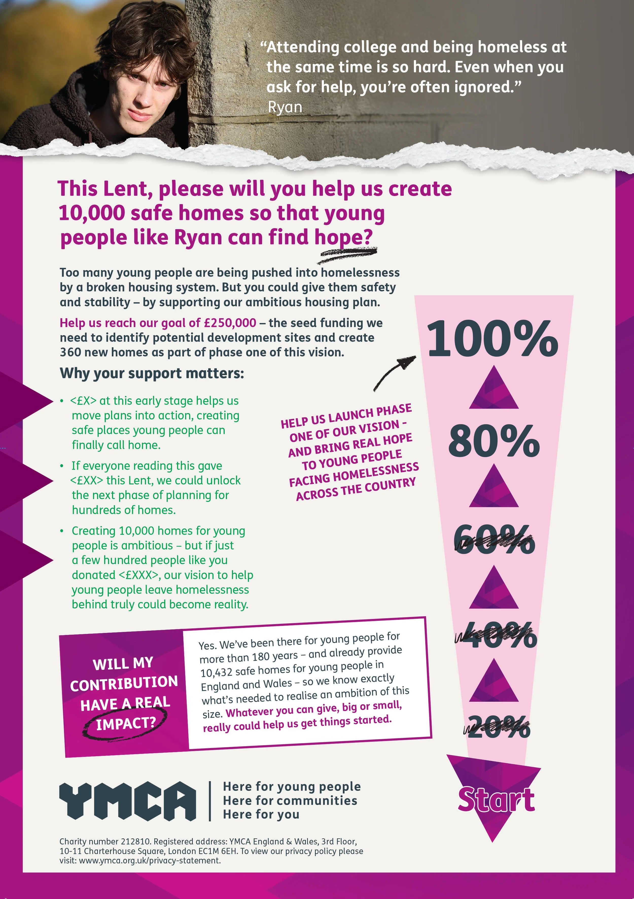 Lent Appeal_SV Form_TEST_Final-4.jpg