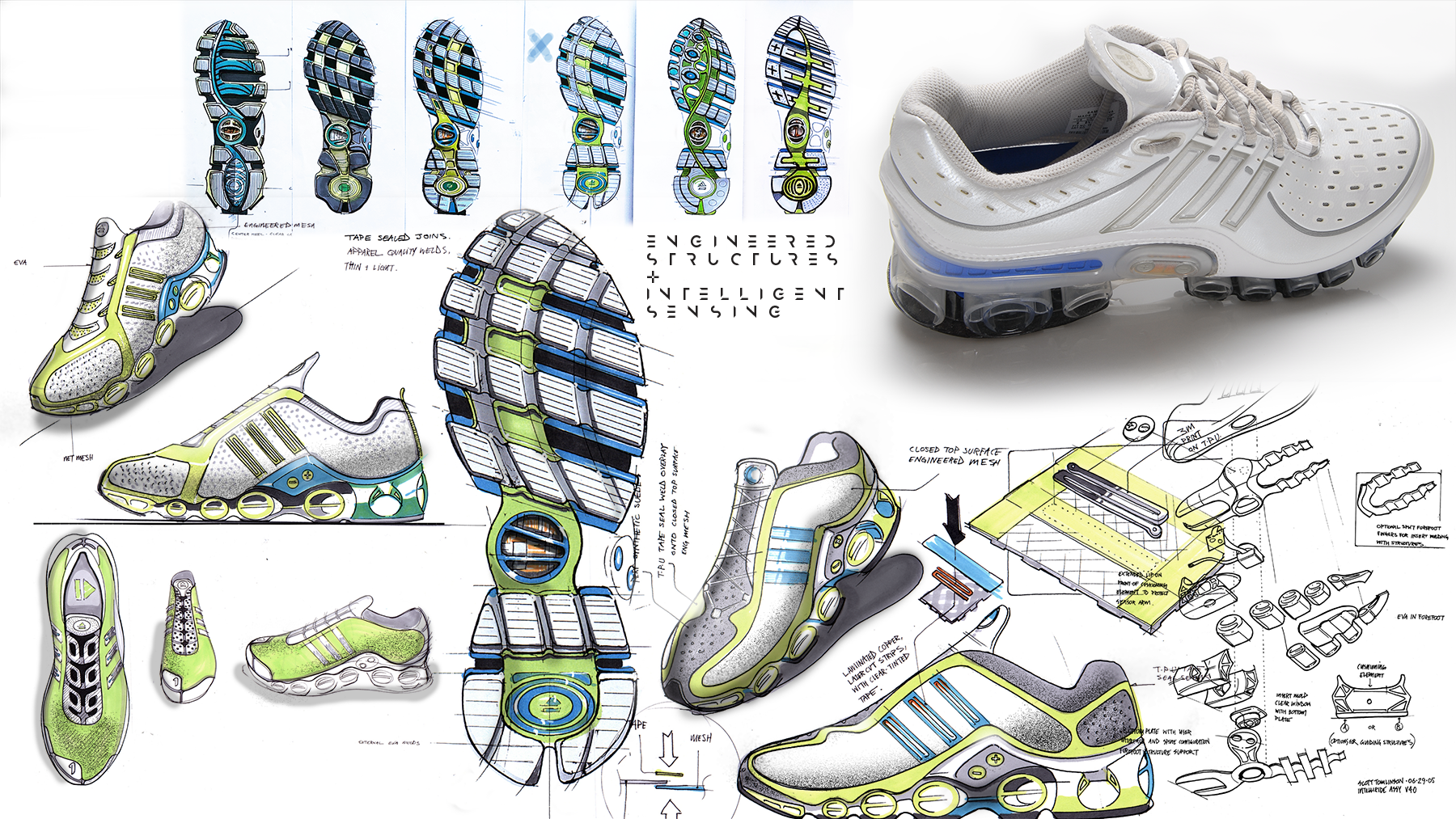 samenkomen Perforatie Gevlekt adidas_1 Intelligent Shoe — FOUNDRY COLLABORATIVE
