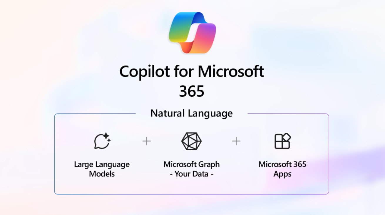 Supercharge Your Productivity with New Copilot Tools — ThinkConcepts