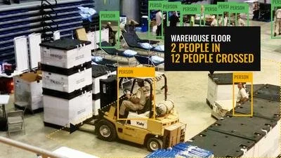Warehouse floor with two people using a forklift, surrounded by boxes and storage racks, with a graphic overlay indicating two people crossed among twelve people.
