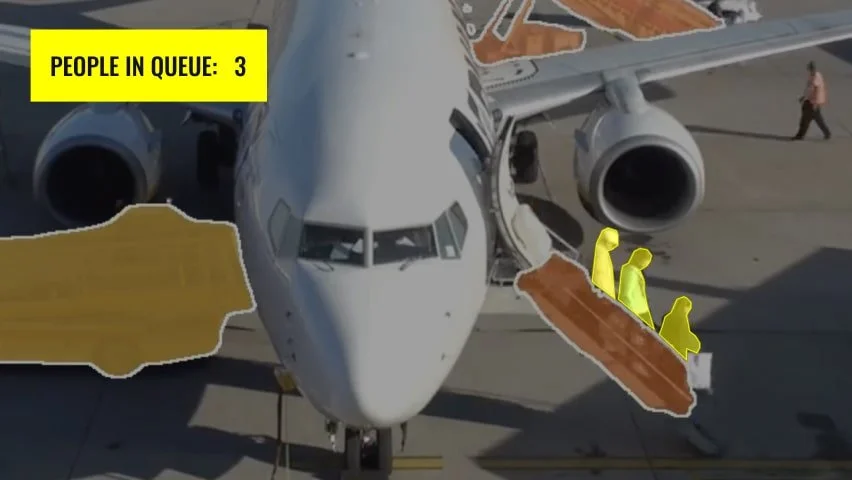 Airplane with a runway board, a wooden plank, and cartoonish yellow figures of passengers disembarking, with a yellow label indicating 'People in Queue: 3'.