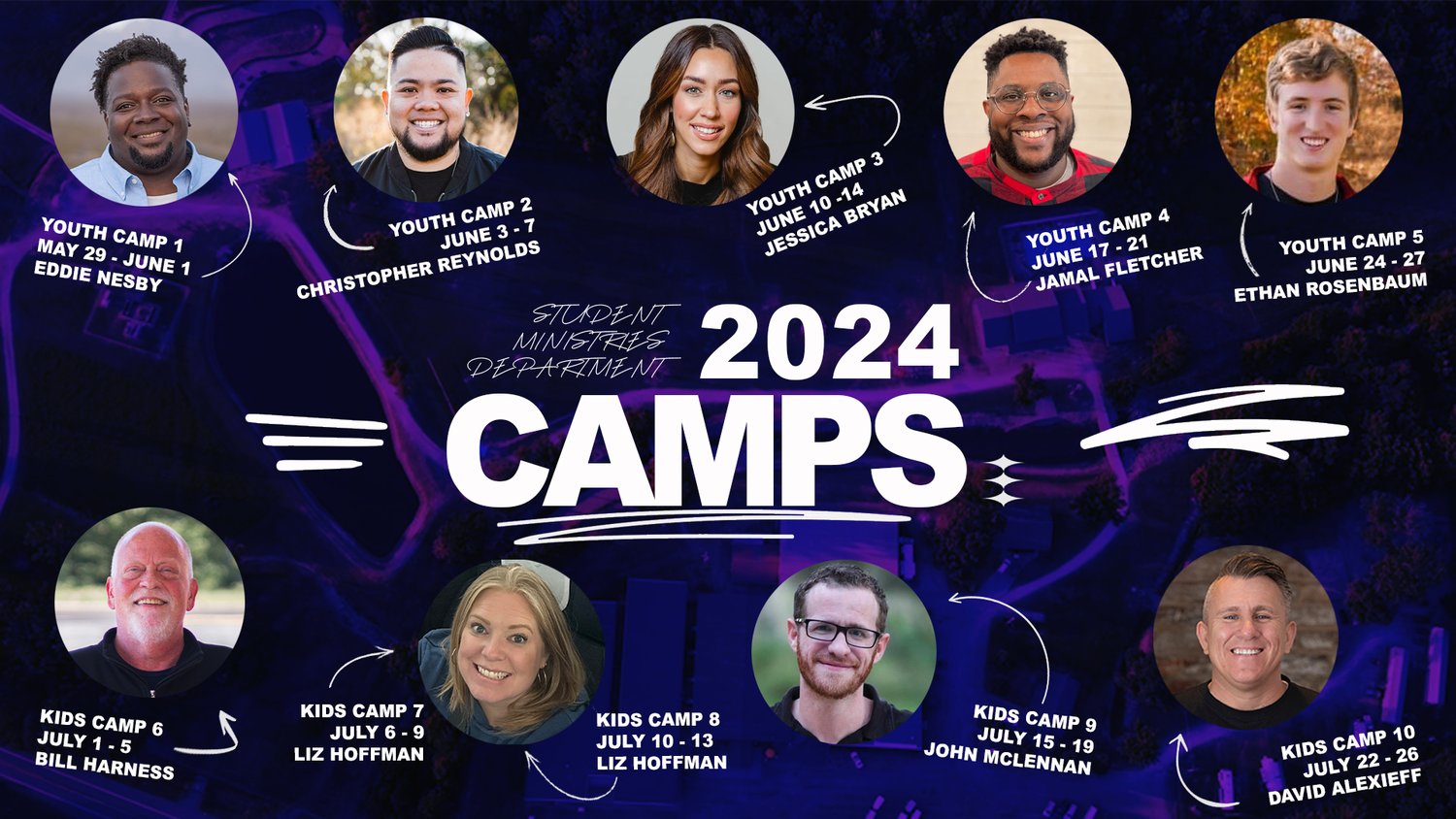 Summer Camps — Arkansas District