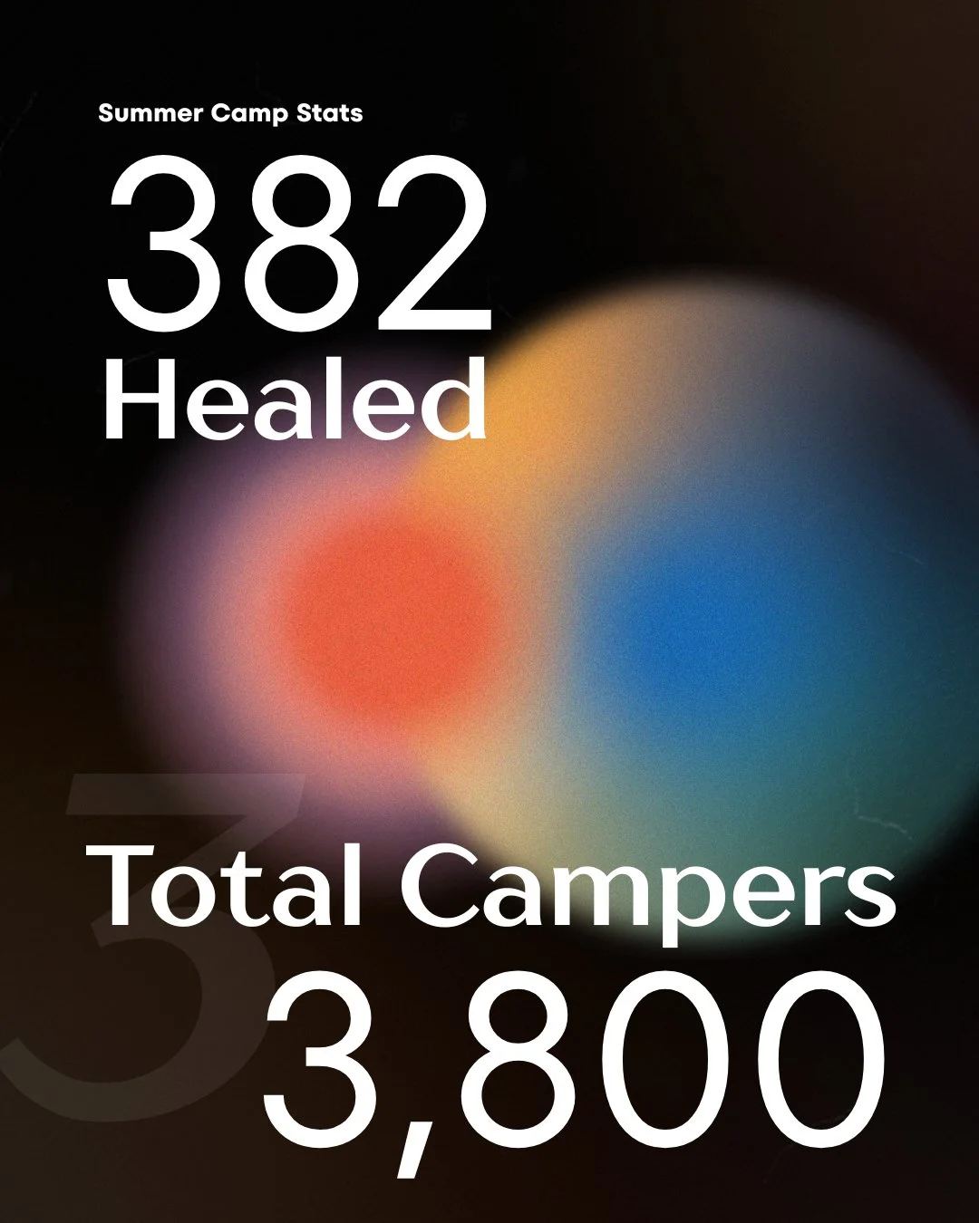 2026 camp stats - 4.jpeg