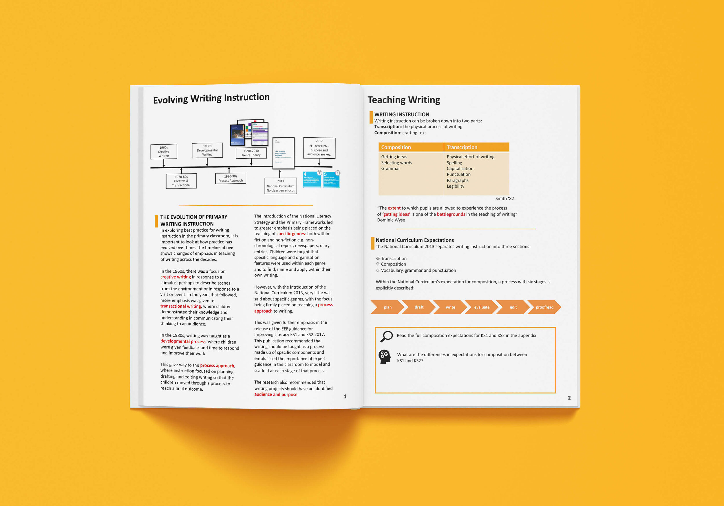 Writing: A Process Approach Booklet Example Section