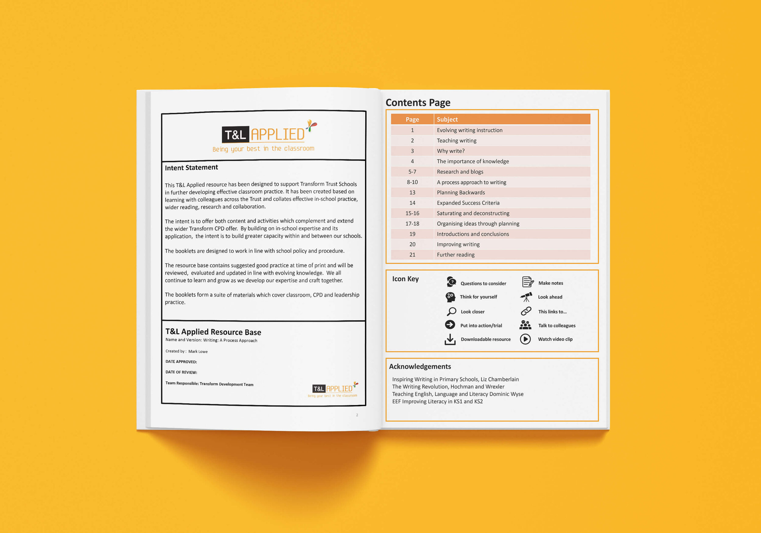 Writing: A Process Approach Booklet Contents Page