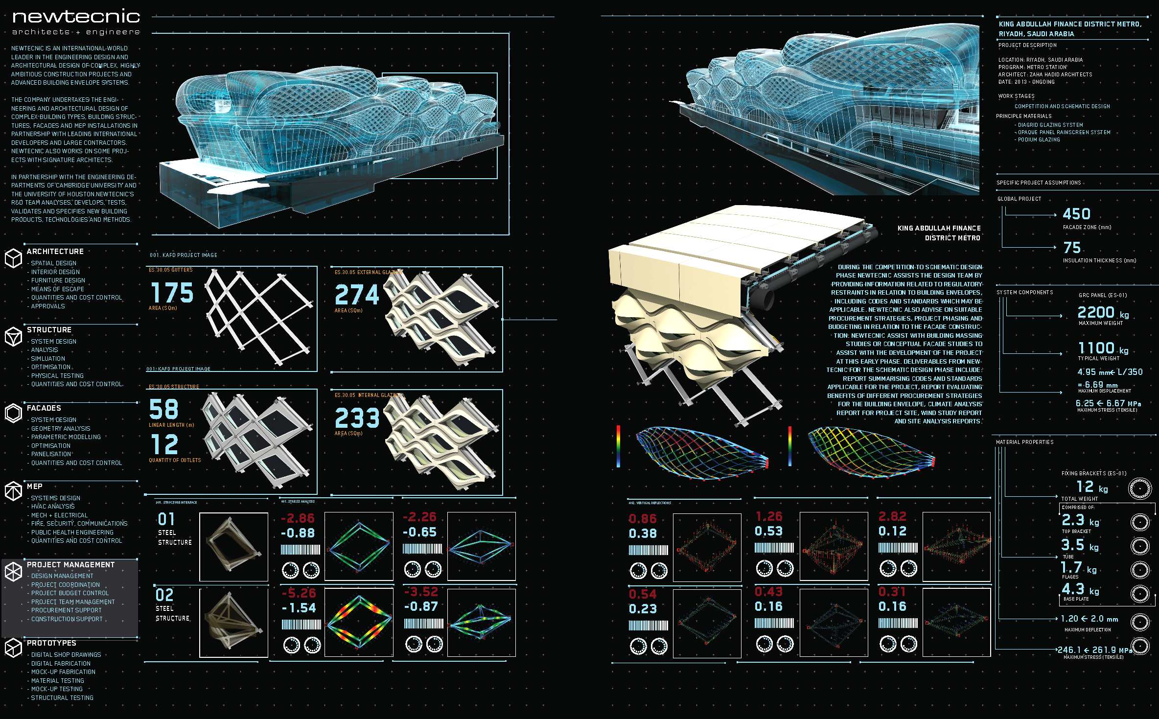 Project Management spread_Page_02.png