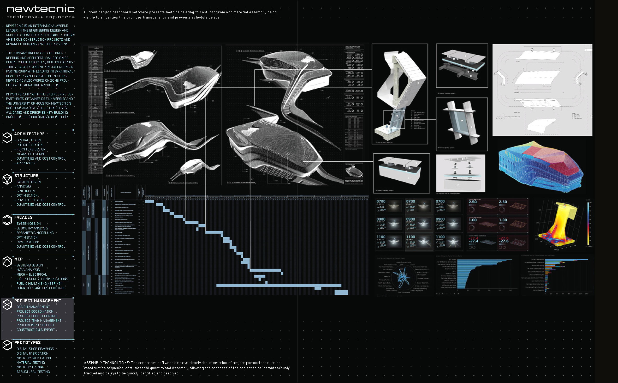 Project Management spread_Page_03.png