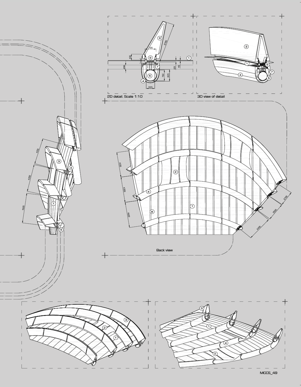 Design